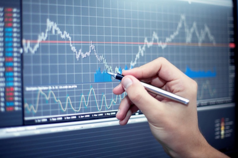 Financial market charts and trading data on a screen